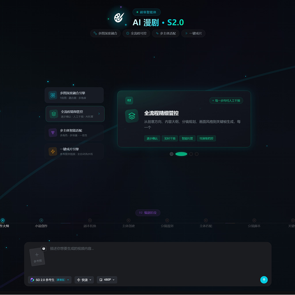 AI 漫剧项目案例展示